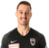 https://img.sxqgjx.org/img/football/player/b3d17892233df8500d2b0344b2863b13.png