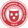 https://img.sxqgjx.org/img/football/team/c2137dab1140d1187da246bd66539cbe.png